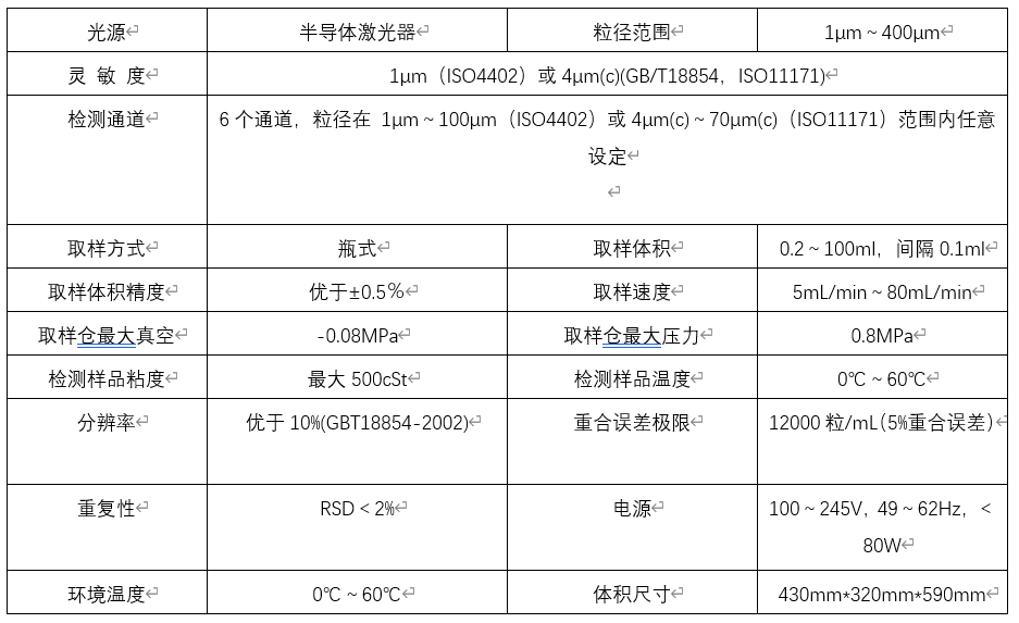 RHZ-KT台式颗粒计数器.png