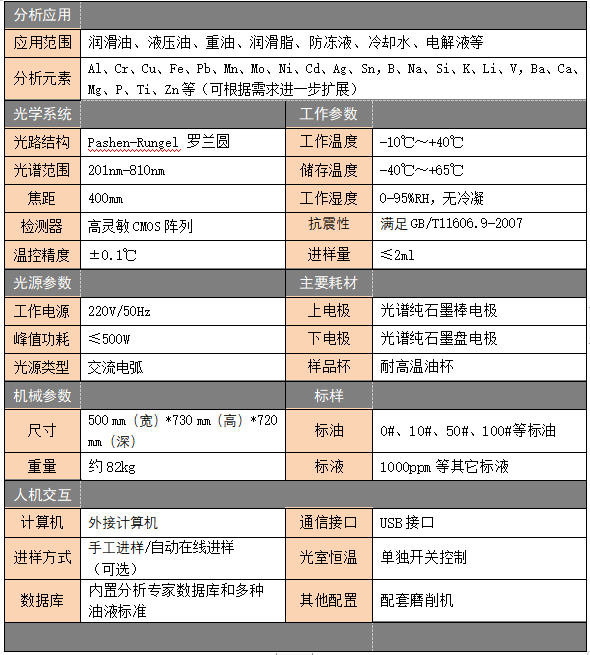 油液发射光谱仪OILA-I系列.png
