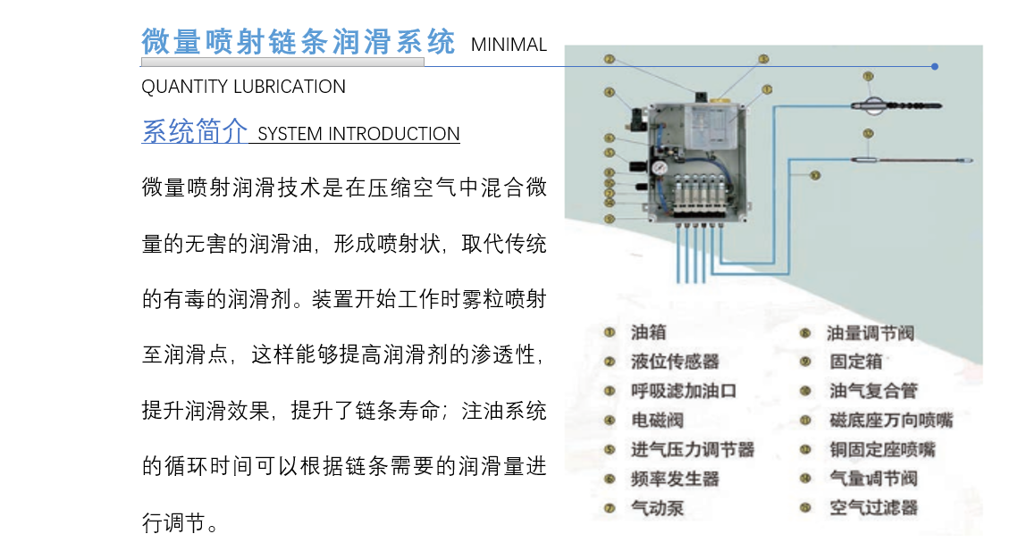 微量喷射链条润滑系统