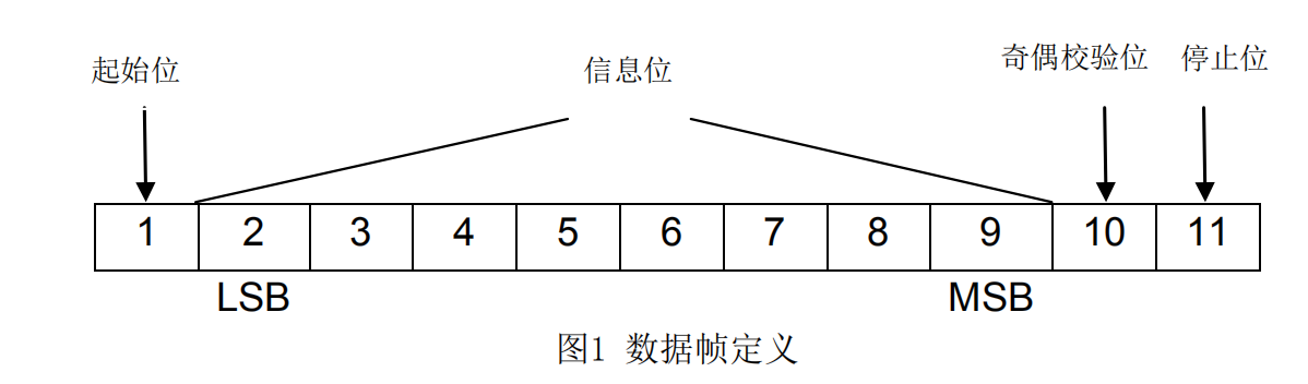 CGQ图片.png